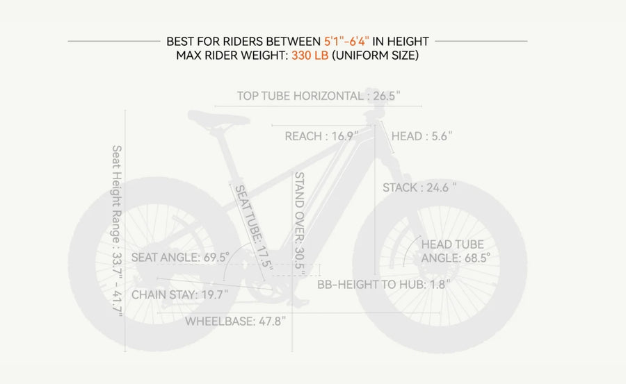 Size & Fit